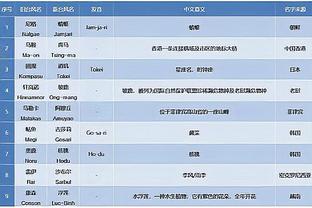 江南app官网入口下载苹果截图0